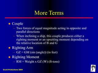 Grunt Productions 2004
More Terms
 Couple
– Two forces of equal magnitude acting in opposite and
parallel directions
– When inclining a ship, this couple produces either a
righting moment or an upsetting moment depending on
the relative location of B and G
 Righting Arm
– GZ = GM (sin (angle)) (in feet)
 Righting Moment
– RM = Weight x GZ (W) (ft-tons)
 