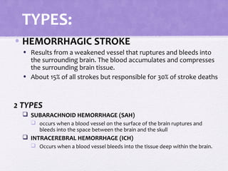 TYPES:
• HEMORRHAGIC STROKE
• Results from a weakened vessel that ruptures and bleeds into
the surrounding brain. The blood accumulates and compresses
the surrounding brain tissue.
• About 15% of all strokes but responsible for 30% of stroke deaths
2 TYPES
 SUBARACHNOID HEMORRHAGE (SAH)
 occurs when a blood vessel on the surface of the brain ruptures and
bleeds into the space between the brain and the skull
 INTRACEREBRAL HEMORRHAGE (ICH)
 Occurs when a blood vessel bleeds into the tissue deep within the brain.
 
