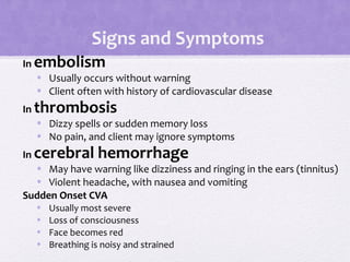 Signs and Symptoms
In embolism
• Usually occurs without warning
• Client often with history of cardiovascular disease
In thrombosis
• Dizzy spells or sudden memory loss
• No pain, and client may ignore symptoms
In cerebral hemorrhage
• May have warning like dizziness and ringing in the ears (tinnitus)
• Violent headache, with nausea and vomiting
Sudden Onset CVA
• Usually most severe
• Loss of consciousness
• Face becomes red
• Breathing is noisy and strained
 