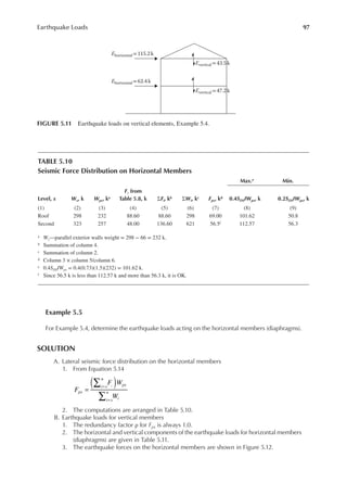 97
Earthquake Loads
Example 5.5
For Example 5.4, determine the earthquake loads acting on the horizontal members (diaphragms).
SOLUTION
A. Lateral seismic force distribution on the horizontal members
1. From Equation 5.14
F
F W
W
px
i x
n
px
i x
n
i
i
∑
∑
( )
=
=
=
2. The computations are arranged in Table 5.10.
B. Earthquake loads for vertical members
1. The redundancy factor ρ for Fpx is always 1.0.
2. The horizontal and vertical components of the earthquake loads for horizontal members
(diaphragms) are given in Table 5.11.
3. The earthquake forces on the horizontal members are shown in Figure 5.12.
Ehorizontal= 115.2 k
Evertical= 43.5k
Evertical= 47.2k
Ehorizontal= 62.4 k
FIGURE 5.11 Earthquake loads on vertical elements, Example 5.4.
TABLE 5.10
Seismic Force Distribution on Horizontal Members
Max.e Min.
Level, x Wx, k Wpx, ka
Fx from
Table 5.8, k ΣFi, kb ΣWi, kc Fpx, kd 0.4SDSiWpx, k 0.2SDSiWpx, k
(1) (2) (3) (4) (5) (6) (7) (8) (9)
Roof 298 232 88.60 88.60 298 69.00 101.62 50.8
Second 323 257 48.00 136.60 621 56.5f 112.57 56.3
a Wx—parallel exterior walls weight = 298 − 66 = 232 k.
b Summation of column 4.
c Summation of column 2.
d Column 3 × column 5/column 6.
e 0.4SDSIWpx = 0.4(0.73)(1.5)(232) = 101.62 k.
f Since 56.5 k is less than 112.57 k and more than 56.3 k, it is OK.
 