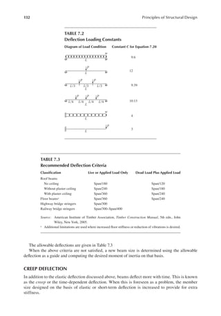 132 Principles of Structural Design
The allowable delections are given in Table 7.3
When the above criteria are not satisied, a new beam size is determined using the allowable
delection as a guide and computing the desired moment of inertia on that basis.
CREEP DEFLECTION
In addition to the elastic delection discussed above, beams delect more with time. This is known
as the creep or the time-dependent delection. When this is foreseen as a problem, the member
size designed on the basis of elastic or short-term delection is increased to provide for extra
stiffness.
TABLE 7.3
Recommended Delection Criteria
Classiication Live or Applied Load Only Dead Load Plus Applied Load
Roof beams
No ceiling Span/180 Span/120
Without plaster ceiling Span/240 Span/180
With plaster ceiling Span/360 Span/240
Floor beamsa Span/360 Span/240
Highway bridge stringers Span/300
Railway bridge stringers Span/300–Span/400
Source: American Institute of Timber Association, Timber Construction Manual, 5th edn., John
Wiley, New York, 2005.
a Additional limitations are used where increased loor stiffness or reduction of vibrations is desired.
TABLE 7.2
Delection Loading Constants
Diagram of Load Condition Constant c for Equation 7.20
w
L
9.6
P
L
12
P
L
L/3 L/3
P
L/3 9.39
P
L
L/4
P
L/4 L/4
P
L/4 10.13
w
L
4
P
L
3
 