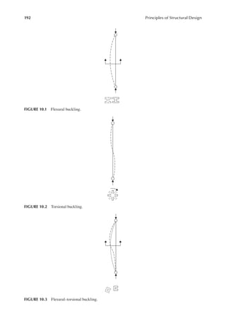192 Principles of Structural Design
FIGURE 10.1 Flexural buckling.
FIGURE 10.2 Torsional buckling.
FIGURE 10.3 Flexural–torsional buckling.
 