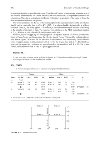 196 Principles of Structural Design
beams at the joint are required to determine G, the factor K cannot be determined unless the size of
the columns and the beams are known. On the other hand, the factor K is required to determine the
column size. Thus, these nomographs need some preliminary assessments of the value of K and the
dimensions of the columns and girders.
One of the conditions for the use of the nomographs or the alignment charts is that all columns
should buckle elastically, that is, 4.71 /
KL E Fy
> . If a column buckles inelastically, a stiffness
reduction factor, τa, has to be applied. The factor τa is the ratio of the tangent modulus of elasticity
to the modulus of elasticity of steel. The value has been tabulated in the AISC manual as a function
of Pu/Ag. Without τa, the value of K is on the conservative side.
However, in lieu of applying the monographs in a simpliied method, the factors (coeficients)
listed in Figure 7.6 are used to ascertain the effective length. Figure 7.6 is used for isolated columns
also. When Figure 7.6 is used for the unbraced frame columns, the lowest story (base) columns
could be approximated by the condition with K = 2 for the hinged base and K = 1.2 for the ixed
base, and the upper story columns are approximated by the condition with K = 1.2. For braced
frames, the condition with K = 0.65 is a good approximation.
Example 10.1
A rigid unbraced moment frame is shown in Figure 10.7. Determine the effective length factors
with respect to weak axis for members AB and BC.
SOLUTION
1. The section properties and G ratios are arranged in the table below:
C
B
A
W14×22 W14×26
W10
×
26
W10
×
33
W12×14
W12×14
12 ft.
15 ft.
20 ft. 20 ft.
FIGURE 10.7 An unbraced frame.
Joint
Column Girder
Section i (in.4) L (ft.) i/L Section i (in.4) L (ft.) i/L G
A Fixed 1
B W10 × 33 171 15 11.40a
W14 × 22 199 20 9.95
W10 × 26 144 12 12.00 W14 × 26 245 20 12.25
∑ 23.40 22.20 23.4/22.20 = 1.05
C W10 × 26 144 12 12.00 W12 × 14 88.6 20 4.43
W12 × 14 88.6 20 4.43
∑ 12.00 8.86 12.00/8.86 = 1.35
a Mixed units (I in in.4 and L in ft.) can be used since the ratio is being used.
 