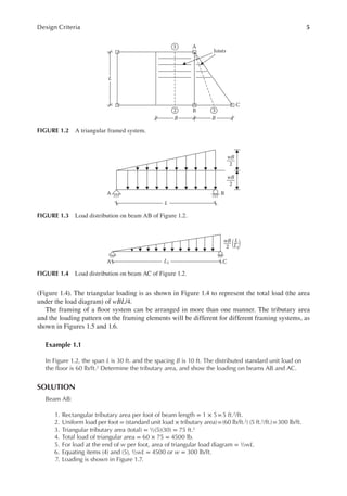 5
Design Criteria
(Figure 1.4). The triangular loading is as shown in Figure 1.4 to represent the total load (the area
under the load diagram) of wBL/4.
The framing of a loor system can be arranged in more than one manner. The tributary area
and the loading pattern on the framing elements will be different for different framing systems, as
shown in Figures 1.5 and 1.6.
Example 1.1
In Figure 1.2, the span L is 30 ft. and the spacing B is 10 ft. The distributed standard unit load on
the loor is 60 lb/ft.2 Determine the tributary area, and show the loading on beams AB and AC.
SOLUTION
Beam AB:
1. Rectangular tributary area per foot of beam length = 1 × 5=5 ft.2/ft.
2. Uniform load per foot = (standard unit load × tributary area)=(60 lb/ft.2) (5 ft.2/ft.)=300 lb/ft.
3. Triangular tributary area (total) = ½(5)(30) = 75 ft.2
4. Total load of triangular area = 60 × 75 = 4500 lb.
5. For load at the end of w per foot, area of triangular load diagram = ½wL.
6. Equating items (4) and (5), ½wL = 4500 or w = 300 lb/ft.
7. Loading is shown in Figure 1.7.
Joists
A
1
L
2 B
C
3
B B
FIGURE 1.2 A triangular framed system.
L
B
wB
2
A
wB
2
FIGURE 1.3 Load distribution on beam AB of Figure 1.2.
L1 C
A
wB
2
L
L1
FIGURE 1.4 Load distribution on beam AC of Figure 1.2.
 