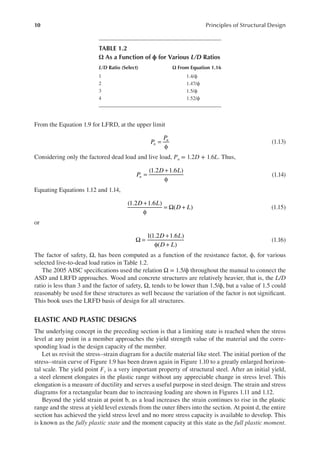 10 Principles of Structural Design
From the Equation 1.9 for LFRD, at the upper limit
P
P
n
u
=
φ
(1.13)
Considering only the factored dead load and live load, Pu = 1.2D + 1.6L. Thus,
(1.2 1.6 )
P
D L
n =
+
φ
(1.14)
Equating Equations 1.12 and 1.14,
D L
D L
(1.2 1.6 )
( )
+
φ
= Ω + (1.15)
or
D L
D L
1(1.2 1.6 )
( )
Ω =
+
φ +
(1.16)
The factor of safety, Ω, has been computed as a function of the resistance factor, ϕ, for various
selected live-to-dead load ratios in Table 1.2.
The 2005 AISC speciications used the relation Ω = 1.5/ϕ throughout the manual to connect the
ASD and LRFD approaches. Wood and concrete structures are relatively heavier, that is, the L/D
ratio is less than 3 and the factor of safety, Ω, tends to be lower than 1.5/ϕ, but a value of 1.5 could
reasonably be used for these structures as well because the variation of the factor is not signiicant.
This book uses the LRFD basis of design for all structures.
ELASTIC AND PLASTIC DESIGNS
The underlying concept in the preceding section is that a limiting state is reached when the stress
level at any point in a member approaches the yield strength value of the material and the corre-
sponding load is the design capacity of the member.
Let us revisit the stress–strain diagram for a ductile material like steel. The initial portion of the
stress–strain curve of Figure 1.9 has been drawn again in Figure 1.10 to a greatly enlarged horizon-
tal scale. The yield point Fy is a very important property of structural steel. After an initial yield,
a steel element elongates in the plastic range without any appreciable change in stress level. This
elongation is a measure of ductility and serves a useful purpose in steel design. The strain and stress
diagrams for a rectangular beam due to increasing loading are shown in Figures 1.11 and 1.12.
Beyond the yield strain at point b, as a load increases the strain continues to rise in the plastic
range and the stress at yield level extends from the outer ibers into the section. At point d, the entire
section has achieved the yield stress level and no more stress capacity is available to develop. This
is known as the fully plastic state and the moment capacity at this state as the full plastic moment.
TABLE 1.2
Ω As a Function of ϕ for Various L/D Ratios
L/D Ratio (Select) Ω From Equation 1.16
1 1.4/ϕ
2 1.47/ϕ
3 1.5/ϕ
4 1.52/ϕ
 