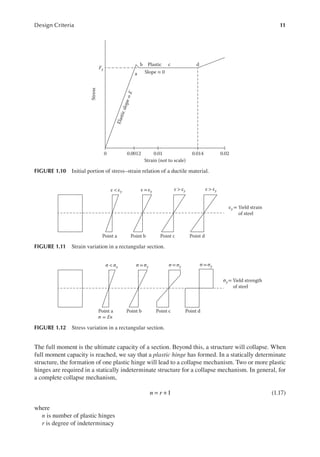 11
Design Criteria
The full moment is the ultimate capacity of a section. Beyond this, a structure will collapse. When
full moment capacity is reached, we say that a plastic hinge has formed. In a statically determinate
structure, the formation of one plastic hinge will lead to a collapse mechanism. Two or more plastic
hinges are required in a statically indeterminate structure for a collapse mechanism. In general, for
a complete collapse mechanism,
n r 1
= + (1.17)
where
n is number of plastic hinges
r is degree of indeterminacy
Strain (not to scale)
Slope ≈ 0
Stress
Plastic c d
b
a
Fy
E
l
a
s
t
i
c
s
l
o
p
e
=
E
0 0.0012 0.01 0.014 0.02
FIGURE 1.10 Initial portion of stress–strain relation of a ductile material.
ε< εy ε= εy ε>εy ε>εy
εy = Yield strain
of steel
Point a Point b Point c Point d
FIGURE 1.11 Strain variation in a rectangular section.
σ < σy σ = σy σ=σy σ=σy
σy= Yield strength
of steel
Point a
σ = E∊
Point b Point c Point d
FIGURE 1.12 Stress variation in a rectangular section.
 