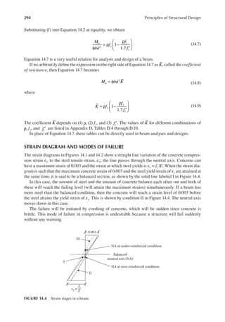 294 Principles of Structural Design
Substituting (f) into Equation 14.2 at equality, we obtain
M
bd
f
f
f
u
y
y
c
1
1.7
2
φ
= ρ −
ρ
′





 (14.7)
Equation 14.7 is a very useful relation for analysis and design of a beam.
If we arbitrarily deine the expression on the right side of Equation 14.7 as K, called the coeficient
of resistance, then Equation 14.7 becomes
M bd K
u
2
= φ (14.8)
where
K f
f
f
y
y
c
1
1.7
= ρ −
ρ
′





 (14.9)
The coeficient K depends on (1) ρ, (2) fy, and (3) fc′. The values of K for different combinations of
ρ, fy, and fc′ are listed in Appendix D, Tables D.4 through D.10.
In place of Equation 14.7, these tables can be directly used in beam analyses and designs.
STRAIN DIAGRAM AND MODES OF FAILURE
The strain diagrams in Figures 14.1 and 14.2 show a straight line variation of the concrete compres-
sion strain εC to the steel tensile strain, εS; the line passes through the neutral axis. Concrete can
have a maximum strain of 0.003 and the strain at which steel yields is εy = fy /E. When the strain dia-
gram is such that the maximum concrete strain of 0.003 and the steel yield strain of εy are attained at
the same time, it is said to be a balanced section, as shown by the solid line labeled I in Figure 14.4.
In this case, the amount of steel and the amount of concrete balance each other out and both of
these will reach the failing level (will attain the maximum strains) simultaneously. If a beam has
more steel than the balanced condition, then the concrete will reach a strain level of 0.003 before
the steel attains the yield strain of εy. This is shown by condition II in Figure 14.4. The neutral axis
moves down in this case.
The failure will be initiated by crushing of concrete, which will be sudden since concrete is
brittle. This mode of failure in compression is undesirable because a structure will fail suddenly
without any warning.
0.003
NA at under-reinforced condition
Balanced
neutral axis (NA)
NA at over-reinforced condition
II
I
III
εy=
fy
E
FIGURE 14.4 Strain stages in a beam.
 