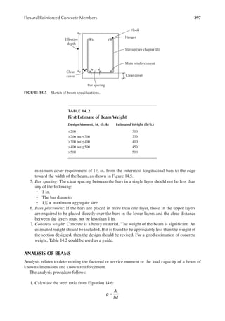 297
Flexural Reinforced Concrete Members
minimum cover requirement of 11
2 in. from the outermost longitudinal bars to the edge
toward the width of the beam, as shown in Figure 14.5.
5. Bar spacing: The clear spacing between the bars in a single layer should not be less than
any of the following:
• 1 in.
• The bar diameter
• 11
3 × maximum aggregate size
6. Bars placement: If the bars are placed in more than one layer, those in the upper layers
are required to be placed directly over the bars in the lower layers and the clear distance
between the layers must not be less than 1 in.
7. Concrete weight: Concrete is a heavy material. The weight of the beam is signiicant. An
estimated weight should be included. If it is found to be appreciably less than the weight of
the section designed, then the design should be revised. For a good estimation of concrete
weight, Table 14.2 could be used as a guide.
ANALYSIS OF BEAMS
Analysis relates to determining the factored or service moment or the load capacity of a beam of
known dimensions and known reinforcement.
The analysis procedure follows:
1. Calculate the steel ratio from Equation 14.6:
A
bd
s
ρ =
Effective
depth
Hook
Hanger
Stirrup (see chapter 15)
Main reinforcement
Clear cover
Bar spacing
Clear
cover
FIGURE 14.5 Sketch of beam speciications.
TABLE 14.2
First Estimate of Beam Weight
Design Moment, Mu (ft.-k) Estimated Weight (lb/ft.)
≤200 300
>200 but ≤300 350
>300 but ≤400 400
>400 but ≤500 450
>500 500
 