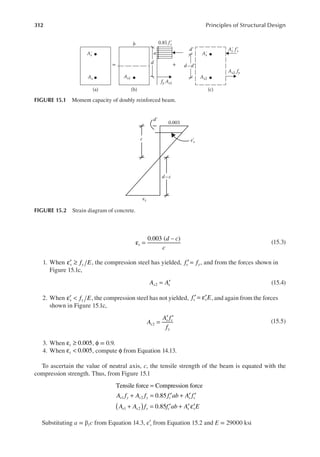 312 Principles of Structural Design
0.003 ( – )
d c
c
t
ε = (15.3)
1. When f E
s y
′
ε ≥ , the compression steel has yielded, f f
s y
′ = , and from the forces shown in
Figure 15.1c,
2
A A
s s
= ′ (15.4)
2. When ′
ε < f E
s y , the compression steel has not yielded, f E
s s
′ = ′
ε , and again from the forces
shown in Figure 15.1c,
2
A
A f
f
s
s s
y
=
′ ′
(15.5)
3. When 0.005
ε ≥
t , φ = 0.9.
4. When 0.005
ε <
t , compute φ from Equation 14.13.
To ascertain the value of neutral axis, c, the tensile strength of the beam is equated with the
compression strength. Thus, from Figure 15.1
Tensile force Compression force
0.85
0.85
1 2
1 2
( )
=
+ = ′ + ′ ′
+ = ′ + ′ ′
ε
A f A f f ab A f
A A f f ab A E
s y s y c s s
s s y c s s
Substituting a = β1c from Equation 14.3, ε′s from Equation 15.2 and E = 29000 ksi
0.003
dʹ
d–c
c
εt
εʹs
FIGURE 15.2 Strain diagram of concrete.
Aʹ
s Aʹ
s
As
(a) (b) (c)
As1 As2
dʹ
fy As1
As2 fy
Aʹ
s f ʹ
s
+
=
a
0.85 fʹ
c
d –dʹ
d
b
FIGURE 15.1 Moment capacity of doubly reinforced beam.
 