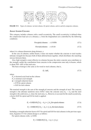 348 Principles of Structural Design
AXIALLY LOADED COLUMNS
This category includes columns with a small eccentricity. The small eccentricity is deined when
the compression load acts at a distance, e, from the longitudinal axis controlled by the following
conditions:
e h
Forspiralcolumns: 0.05
≤ (17.1)
e h
For tiedcolumns: 0.1
≤ (17.2)
where h is column dimension along distance, e.
In the case of columns, unlike beams, it does not matter whether the concrete or steel reaches
ultimate strength irst because both of them deform/strain together, which distributes the matching
stresses between them.
Also, high strength is more effective in columns because the entire concrete area contributes to
the strength, unlike the contribution from concrete in the compression zone only in beams, which
is about 30%–40% of the total area.
The basis of design is the same as for wood or steel columns, that is,
P P
u n
≤ φ (17.3)
where
Pu is factored axial load on the column
Pn is nominal axial strength
ϕ = strength reduction factor
= 0.70 for spiral column
= 0.65 for tied column
The nominal strength is the sum of the strength of concrete and the strength of steel. The concrete
strength is the ultimate (uniform) stress 0.85 fc′ times the concrete area (Ag − Ast) and the steel
strength is the yield stress, fy, times the steel area, Ast. However, to account for the small eccentricity,
a factor (0.85 for spiral and 0.8 for tied) is applied.
Thus,
0.85[0.85 ( ) ]forspiralcolumns
P f A A f A
n c g st y st
= ′ − + (17.4)
0.80[0.85 ( ) ]for tiedcolumns
P f A A f A
n c g st y st
= ′ − + (17.5)
Including a strength reduction factor of 0.7 for spiral and 0.65 for tied columns in the previous equa-
tions, Equation 17.3 for column design is as follows:
For spiral columns with e ≤ 0.05h
0.60[0.85 ( ) ]
P f A A f A
u c g st y st
= ′ − + (17.6)
(a) (b) (c) (d)
FIGURE 17.1 Types of columns: (a) tied column, (b) spiral column, and (c) and (d) composite columns.
 