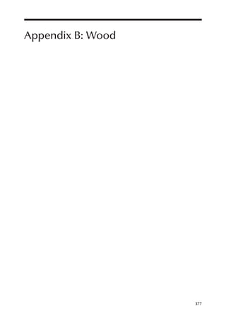 377
Appendix B: Wood
 