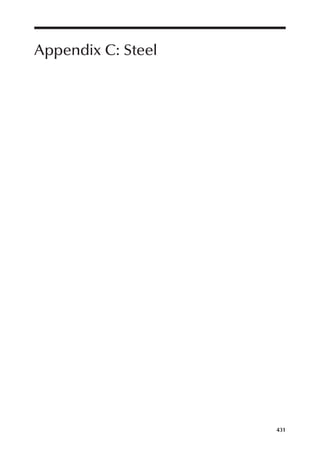 431
Appendix C: Steel
 