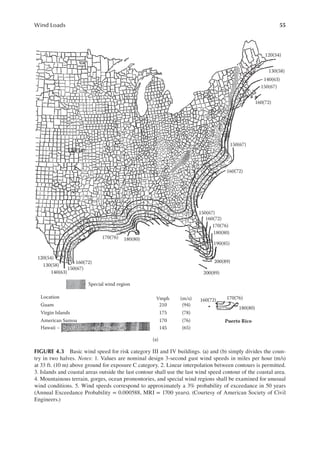55
Wind Loads
120(54)
130(58)
140(63)
150(67)
160(72)
150(67)
160(72)
150(67)
160(72)
170(76)
180(80)
190(85)
200(89)
200(89)
180(80)
170(76)
160(72)
150(67)
140(63)
130(58)
120(54)
210 (94)
170(76)
160(72)
180(80)
Puerto Rico
Special wind region
Location
Guam
Virgin Islands
American Samoa
Hawaii –
120(54)
Special wind region statewide
175 (78)
170 (76)
145 (65)
Vmph (m/s)
(a)
FIGURE 4.3 Basic wind speed for risk category III and IV buildings. (a) and (b) simply divides the coun-
try in two halves. Notes: 1. Values are nominal design 3-second gust wind speeds in miles per hour (m/s)
at 33 ft. (10 m) above ground for exposure C category. 2. Linear interpolation between contours is permitted.
3. Islands and coastal areas outside the last contour shall use the last wind speed contour of the coastal area.
4. Mountainous terrain, gorges, ocean promontories, and special wind regions shall be examined for unusual
wind conditions. 5. Wind speeds correspond to approximately a 3% probability of exceedance in 50 years
(Annual Exceedance Probability = 0.000588, MRI = 1700 years). (Courtesy of American Society of Civil
Engineers.)
 