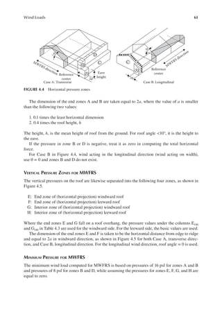 61
Wind Loads
The dimension of the end zones A and B are taken equal to 2a, where the value of a is smaller
than the following two values:
1. 0.1 times the least horizontal dimension
2. 0.4 times the roof height, h
The height, h, is the mean height of roof from the ground. For roof angle <10°, it is the height to
the eave.
If the pressure in zone B or D is negative, treat it as zero in computing the total horizontal
force.
For Case B in Figure 4.4, wind acting in the longitudinal direction (wind acting on width),
use θ = 0 and zones B and D do not exist.
VERTICAL PRESSURE ZONES FOR MWFRS
The vertical pressures on the roof are likewise separated into the following four zones, as shown in
Figure 4.5.
E: End zone of (horizontal projection) windward roof
F: End zone of (horizontal projection) leeward roof
G: Interior zone of (horizontal projection) windward roof
H: Interior zone of (horizontal projection) leeward roof
Where the end zones E and G fall on a roof overhang, the pressure values under the columns EOH
and GOH in Table 4.3 are used for the windward side. For the leeward side, the basic values are used.
The dimension of the end zones E and F is taken to be the horizontal distance from edge to ridge
and equal to 2a in windward direction, as shown in Figure 4.5 for both Case A, transverse direc-
tion, and Case B, longitudinal direction. For the longitudinal wind direction, roof angle = 0 is used.
MINIMUM PRESSURE FOR MWFRS
The minimum wind load computed for MWFRS is based on pressures of 16 psf for zones A and B
and pressures of 8 psf for zones B and D, while assuming the pressures for zones E, F, G, and H are
equal to zero.
Eave
height
Reference
center
M
W
FRS direction
Case B: Longitudinal
Reference
center
A
θ
θ
Case A: Transverse
MWFRS direction
A
C C
D
B
2a
2a
FIGURE 4.4 Horizontal pressure zones.
 