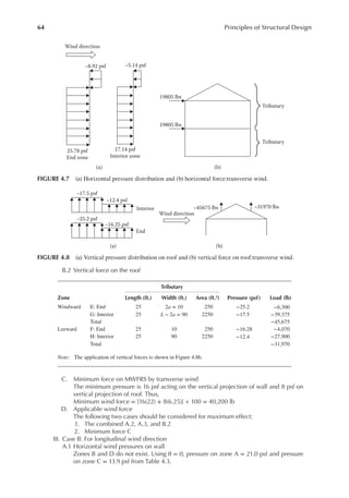 64 Principles of Structural Design
B.2 Vertical force on the roof
C. Minimum force on MWFRS by transverse wind
The minimum pressure is 16 psf acting on the vertical projection of wall and 8 psf on
vertical projection of roof. Thus,
Minimum wind force = [16(22) + 8(6.25)] × 100 = 40,200 lb
D. Applicable wind force
The following two cases should be considered for maximum effect:
1. The combined A.2, A.3, and B.2
2. Minimum force C
III. Case B: For longitudinal wind direction
A.1 Horizontal wind pressures on wall
Zones B and D do not exist. Using θ = 0, pressure on zone A = 21.0 psf and pressure
on zone C = 13.9 psf from Table 4.3.
(b)
Wind direction
–45675 lbs –31970 lbs
(a)
Interior
End
–17.5 psf
–12.4 psf
–16.25 psf
–25.2 psf
FIGURE 4.8 (a) Vertical pressure distribution on roof and (b) vertical force on roof:transverse wind.
Zone
Tributary
Pressure (psf) Load (lb)
Length (ft.) Width (ft.) Area (ft.2)
Windward E: End 25 2a = 10 250 −25.2 −6,300
G: Interior 25 L − 2a = 90 2250 −17.5 −39,375
Total −45,675
Leeward F: End 25 10 250 −16.28 −4,070
H: Interior 25 90 2250 −12.4 −27,900
Total −31,970
Note: The application of vertical forces is shown in Figure 4.8b.
Tributary
Tributary
19805 lbs
17.14 psf
Interior zone
25.78 psf
End zone
–8.92 psf
Wind direction
–5.14 psf
(b)
(a)
19805 lbs
FIGURE 4.7 (a) Horizontal pressure distribution and (b) horizontal force:transverse wind.
 