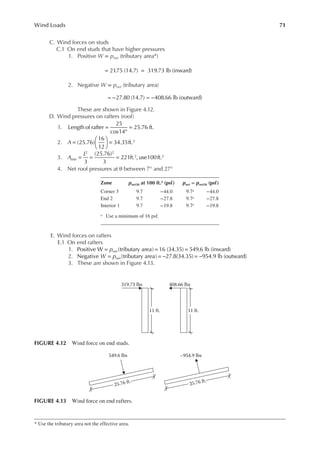 71
Wind Loads
C. Wind forces on studs
C.1 On end studs that have higher pressures
1. Positive W = pnet (tributary area*)
= =
21
.75 (14.7) 319.73 lb (inward)
2. Negative W = pnet (tributary area)
= 27.80 (14.7) = 408.66 lb (outward)
− −
These are shown in Figure 4.12.
D. Wind pressures on rafters (roof)
1. Length of rafter
25
cos14
25.76 ft.
=
°
=
2. A =





 =
(25.76)
16
12
34.35ft.2
3. A
L
min
3
(25.76)
3
221ft. ,use100ft.
2 2
2 2
= = =
4. Net roof pressures at θ between 7° and 27°
E. Wind forces on rafters
E.1 On end rafters
1. pnet
Positive W (tributary area) 16 (34.35) 549.6 lb (inward)
= = =
2. W pnet
Negative (tributary area) 27.8(34.35) 954.9 lb (outward)
= = − = −
3. These are shown in Figure 4.13.
* Use the tributary area not the effective area.
–954.9 lbs
549.6 lbs
25.76 ft.
25.76 ft.
FIGURE 4.13 Wind force on end rafters.
Zone pnet30 at 100 ft.2 (psf) pnet = pnet30 (psf)
Corner 3 9.7 −44.0 9.7a
−44.0
End 2 9.7 −27.8 9.7a
−27.8
Interior 1 9.7 −19.8 9.7a
−19.8
a Use a minimum of 16 psf.
11 ft.
11 ft.
319.73 lbs 408.66 lbs
FIGURE 4.12 Wind force on end studs.
 