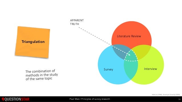 Introduction To Research In The Health Sciences Pdf  Software