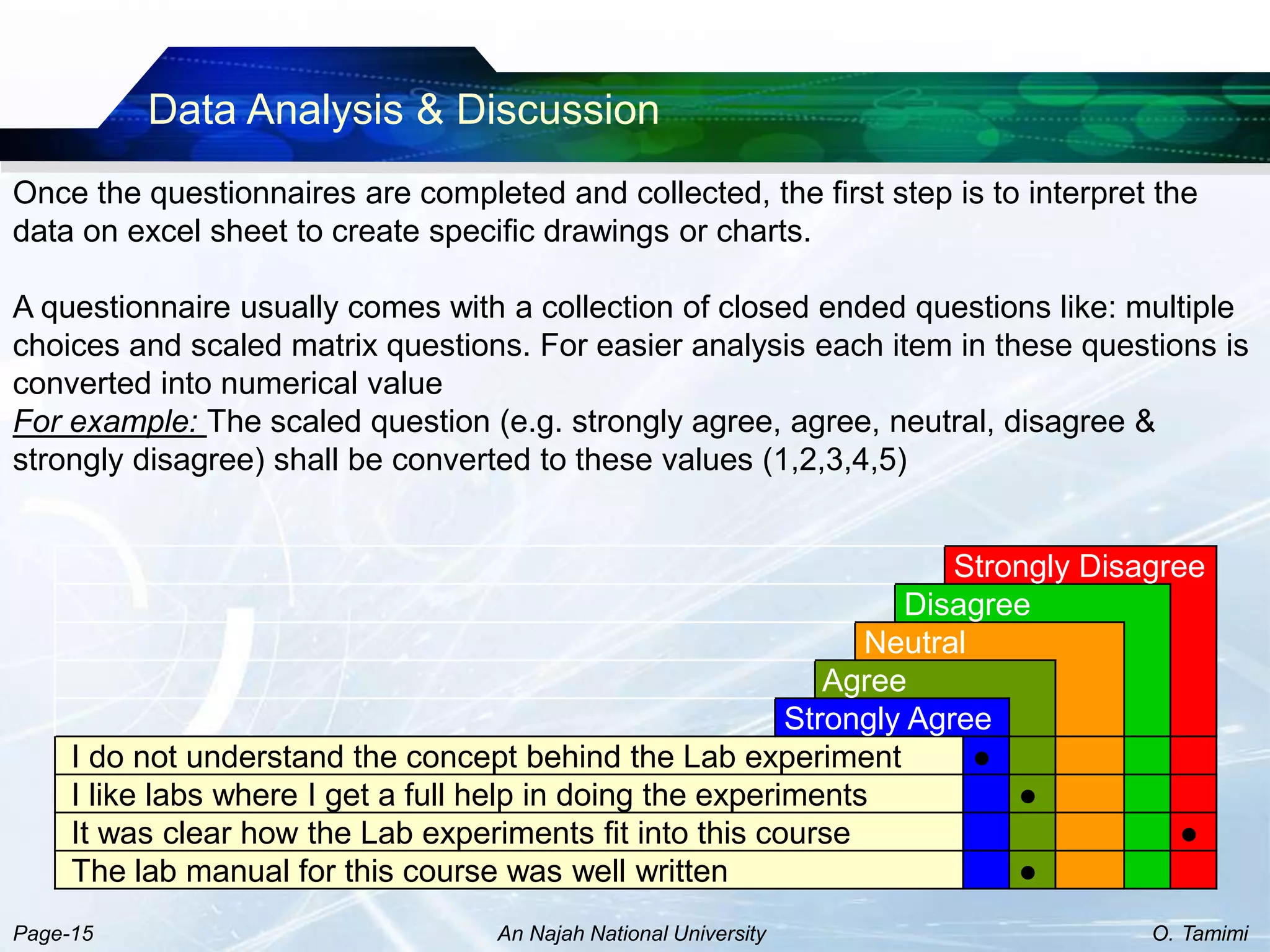 Principles of survey research | PPTX