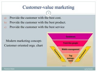 Principles of Sustainable Marketing | PPTX