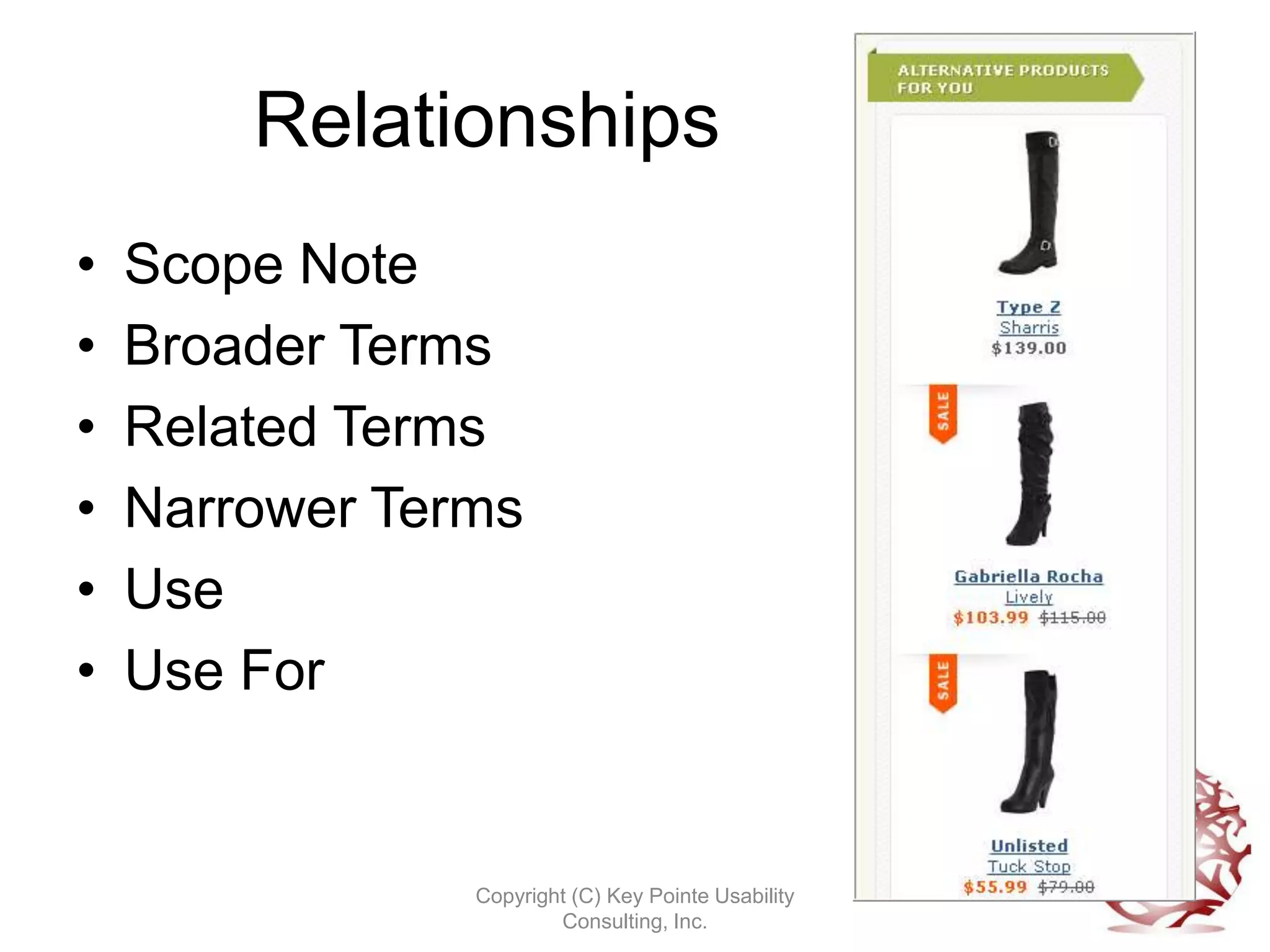 Relationships
•   Scope Note
•   Broader Terms
•   Related Terms
•   Narrower Terms
•   Use
•   Use For


                Copyright (C) Key Pointe Usability
                        Consulting, Inc.
 