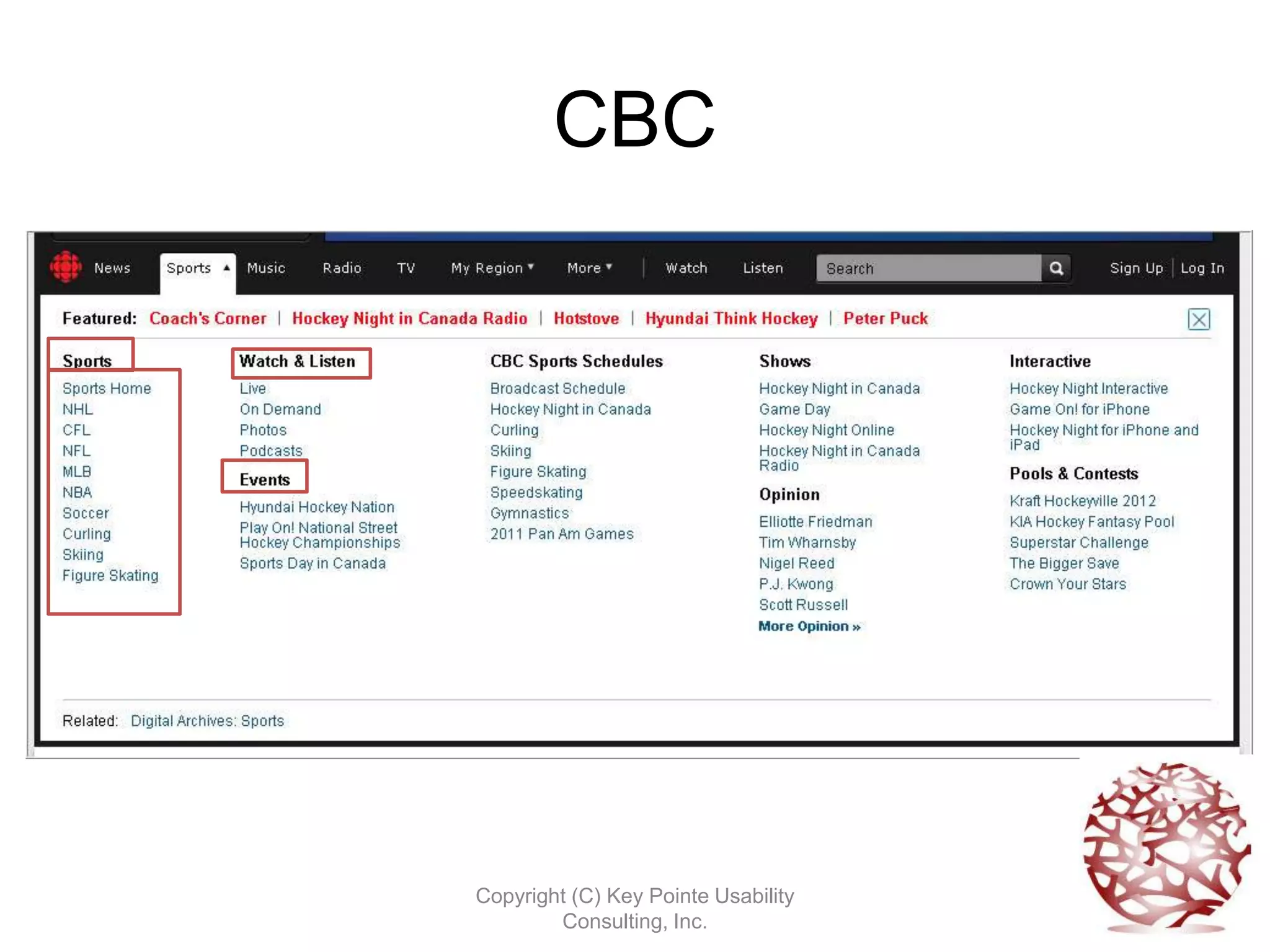 CBC




Copyright (C) Key Pointe Usability
        Consulting, Inc.
 