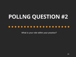 POLLNG QUESTION #2
Whatisyourrolewithinyourpractice?
14
 