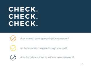CHECK.
CHECK.
CHECK.
does retained earnings match prior year return?
are the financials complete through year-end?
does the balance sheet tie to the income statement?
17
 