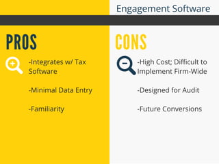PROS CONS
Engagement Software
-Integrates w/ Tax
Software
-Minimal Data Entry
-Familiarity
-High Cost; Difficult to
Implement Firm-Wide
-Designed for Audit
-Future Conversions
32
 