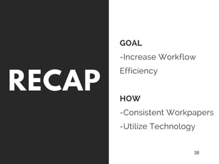 RECAP
GOAL
-Increase Workflow
Efficiency
HOW
-Consistent Workpapers
-Utilize Technology
38
 