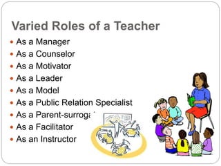 Principles of teaching. chapter 3 teacher | PPTX