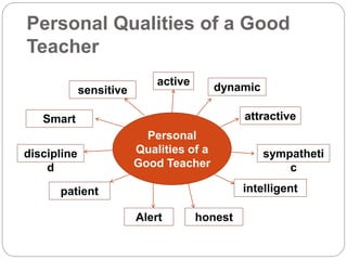 Principles of teaching. chapter 3 teacher | PPTX