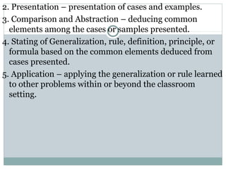 2. Presentation – presentation of cases and examples.
3. Comparison and Abstraction – deducing common
elements among the cases or samples presented.
4. Stating of Generalization, rule, definition, principle, or
formula based on the common elements deduced from
cases presented.
5. Application – applying the generalization or rule learned
to other problems within or beyond the classroom
setting.
 