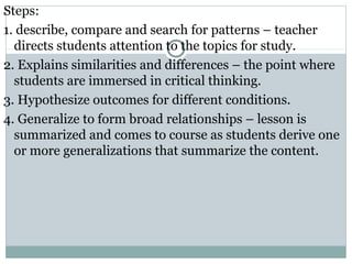 Steps:
1. describe, compare and search for patterns – teacher
directs students attention to the topics for study.
2. Explains similarities and differences – the point where
students are immersed in critical thinking.
3. Hypothesize outcomes for different conditions.
4. Generalize to form broad relationships – lesson is
summarized and comes to course as students derive one
or more generalizations that summarize the content.
 