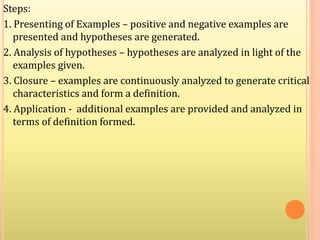 Steps:
1. Presenting of Examples – positive and negative examples are
presented and hypotheses are generated.
2. Analysis of hypotheses – hypotheses are analyzed in light of the
examples given.
3. Closure – examples are continuously analyzed to generate critical
characteristics and form a definition.
4. Application - additional examples are provided and analyzed in
terms of definition formed.
 