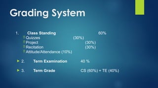 Principles of Teaching 1 (Elements of the Educative Process).pptx