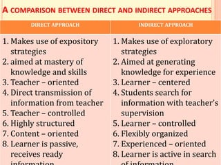 principlesofteaching2[1] hahahahhahahahahahah | PDF