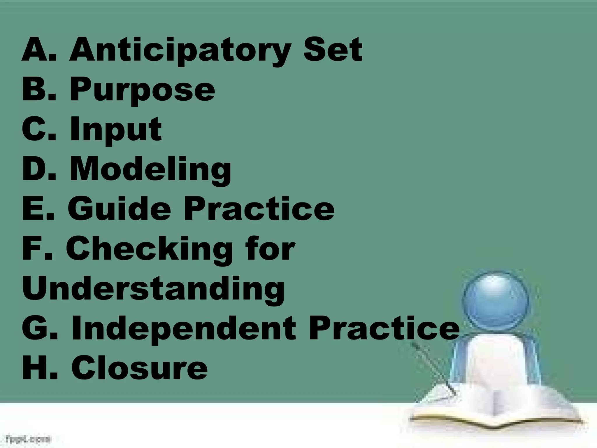 A. Anticipatory Set
B. Purpose
C. Input
D. Modeling
E. Guide Practice
F. Checking for
Understanding
G. Independent Practice
H. Closure
 