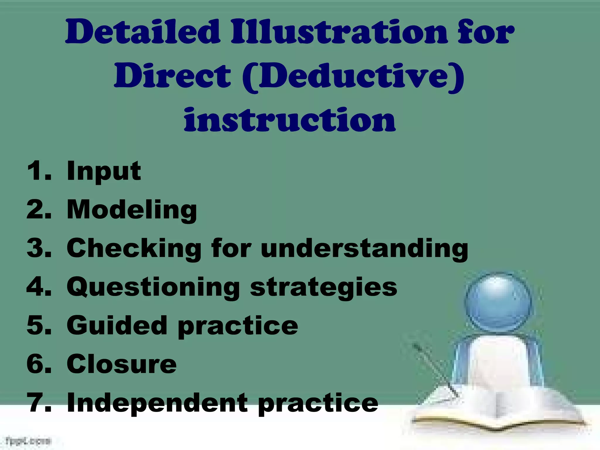 Detailed Illustration for
Direct (Deductive)
instruction
1. Input
2. Modeling
3. Checking for understanding
4. Questioning strategies
5. Guided practice
6. Closure
7. Independent practice
 