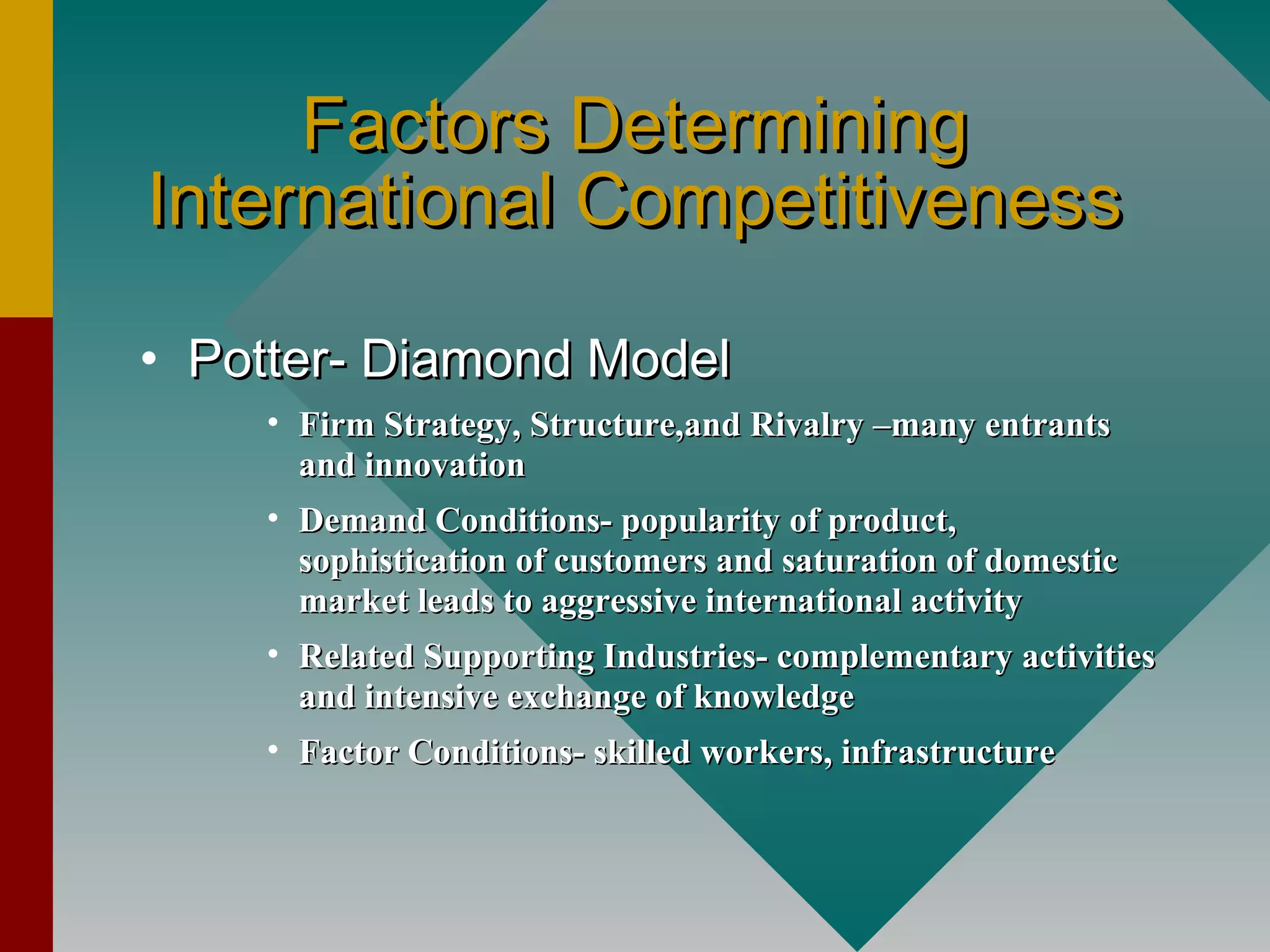 Factors DeterminingFactors Determining
International CompetitivenessInternational Competitiveness
• Potter- Diamond ModelPotter- Diamond Model
• Firm Strategy, Structure,and Rivalry –many entrantsFirm Strategy, Structure,and Rivalry –many entrants
and innovationand innovation
• Demand Conditions- popularity of product,Demand Conditions- popularity of product,
sophistication of customers and saturation of domesticsophistication of customers and saturation of domestic
market leads to aggressive international activitymarket leads to aggressive international activity
• Related Supporting Industries- complementary activitiesRelated Supporting Industries- complementary activities
and intensive exchange of knowledgeand intensive exchange of knowledge
• Factor Conditions- skilled workers, infrastructureFactor Conditions- skilled workers, infrastructure
 