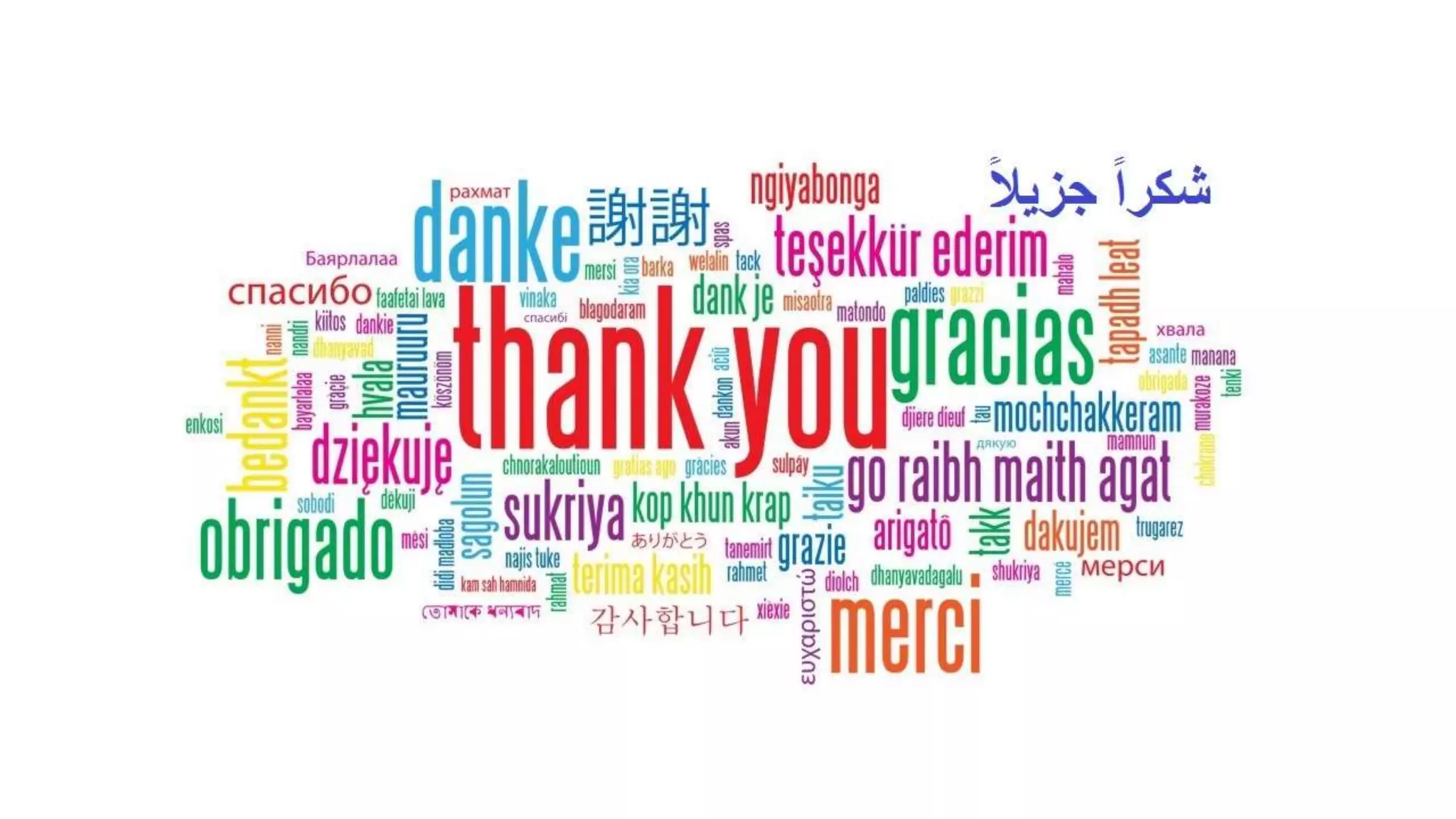 Principles of Time Management