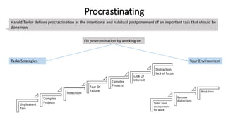Time Procrasting Principles of Time Management | PPTX