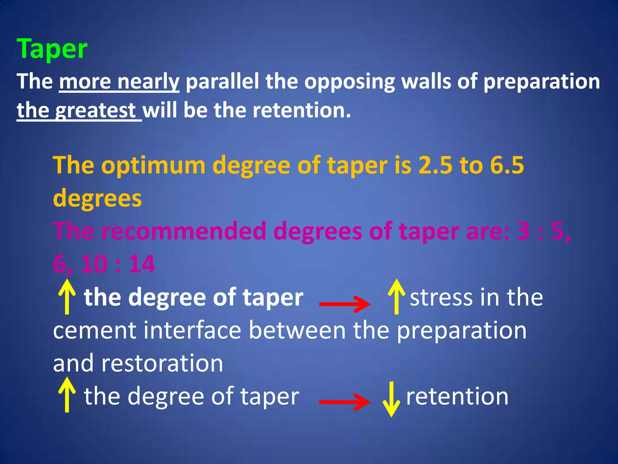 Taper
The more nearly parallel the opposing walls of preparation
the greatest will be the retention.

The optimum degree of taper is 2.5 to 6.5
degrees
The recommended degrees of taper are: 3 : 5,
6, 10 : 14
the degree of taper
stress in the
cement interface between the preparation
and restoration
the degree of taper
retention

 