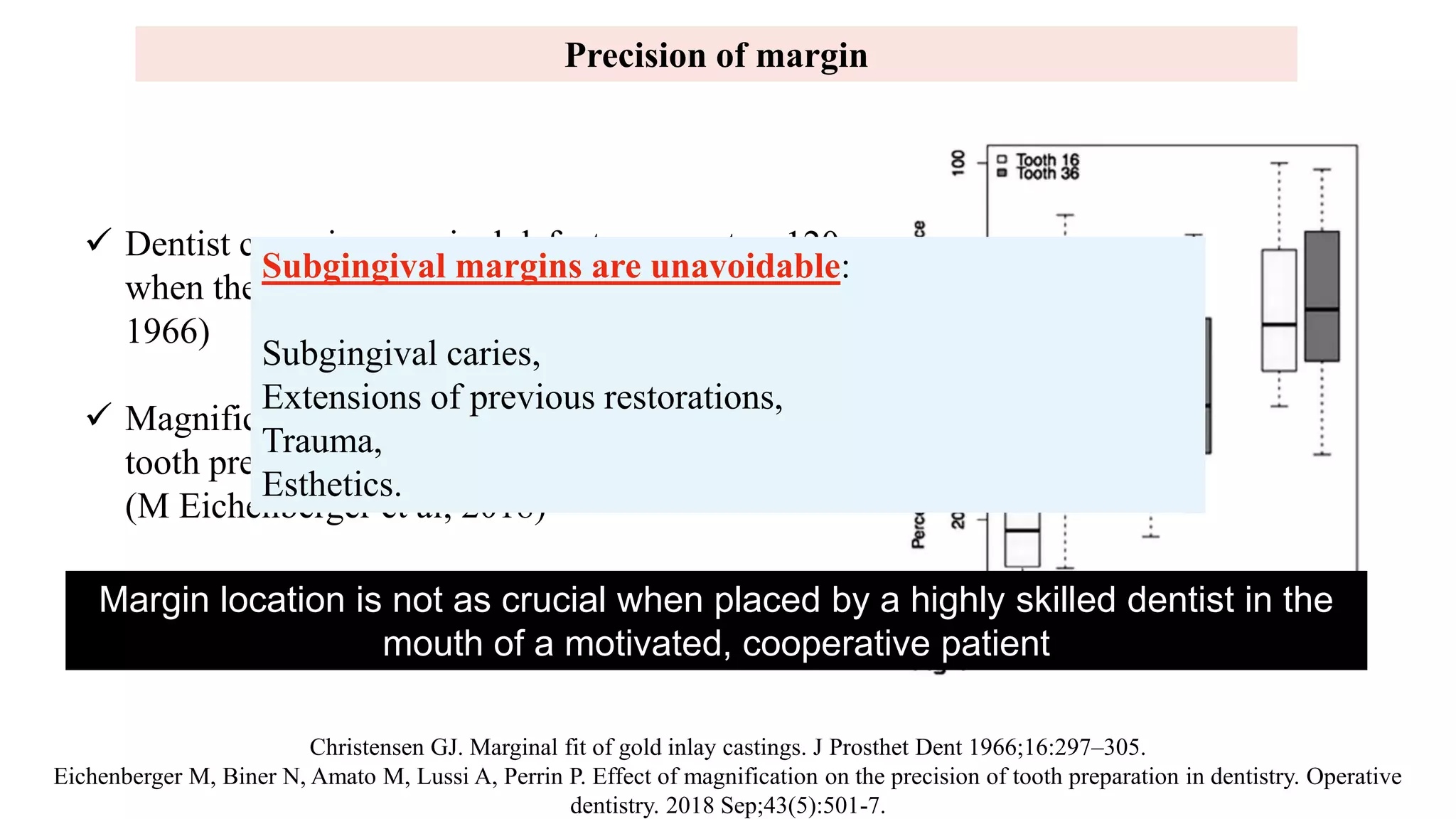Marginal Tooth Incision Principles of tooth preparation | PPTX