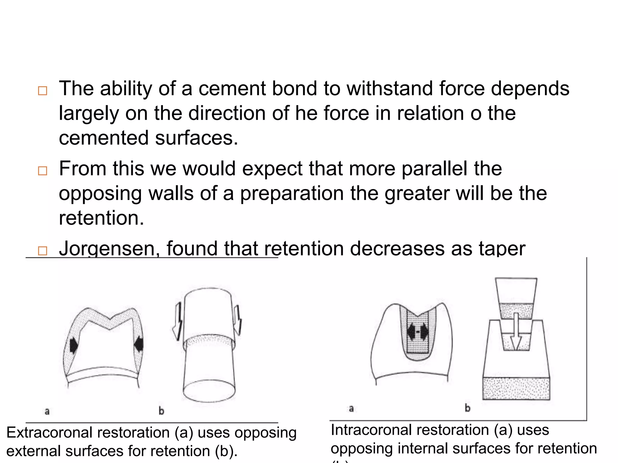  The ability of a cement bond to withstand force depends
largely on the direction of he force in relation o the
cemented surfaces.
 From this we would expect that more parallel the
opposing walls of a preparation the greater will be the
retention.
 Jorgensen, found that retention decreases as taper
increases.
Extracoronal restoration (a) uses opposing
external surfaces for retention (b).
Intracoronal restoration (a) uses
opposing internal surfaces for retention
 