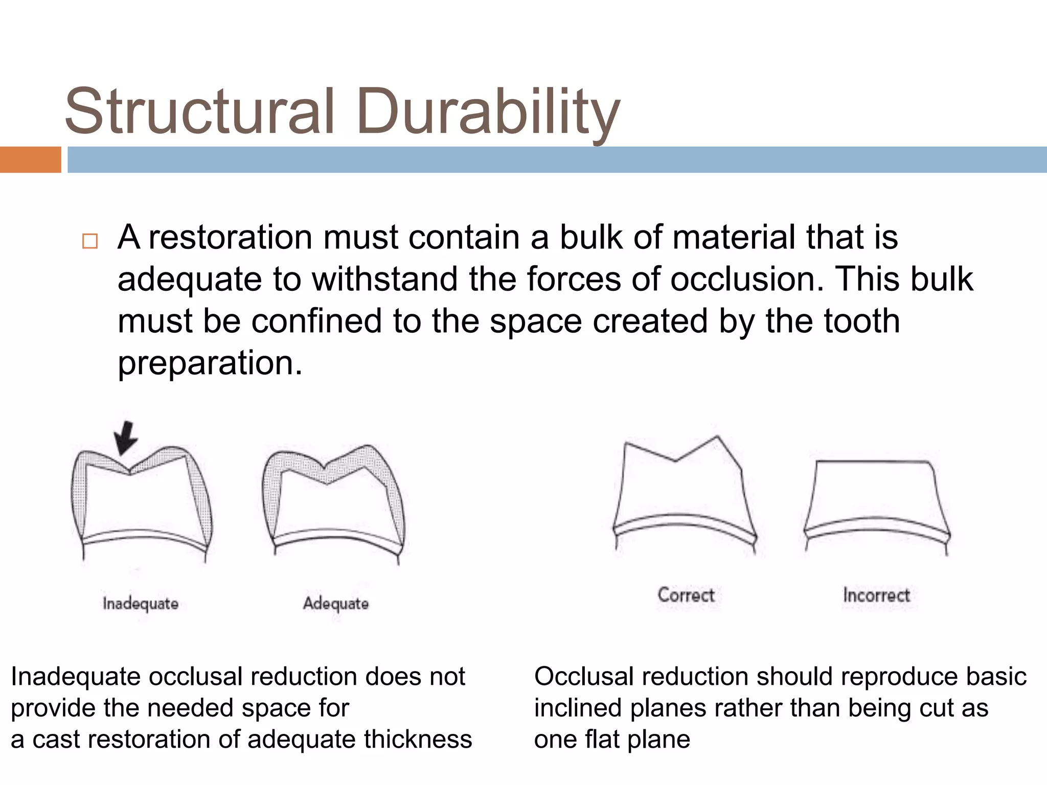 Structural Durability
 A restoration must contain a bulk of material that is
adequate to withstand the forces of occlusion. This bulk
must be confined to the space created by the tooth
preparation.
Inadequate occlusal reduction does not
provide the needed space for
a cast restoration of adequate thickness
Occlusal reduction should reproduce basic
inclined planes rather than being cut as
one flat plane
 