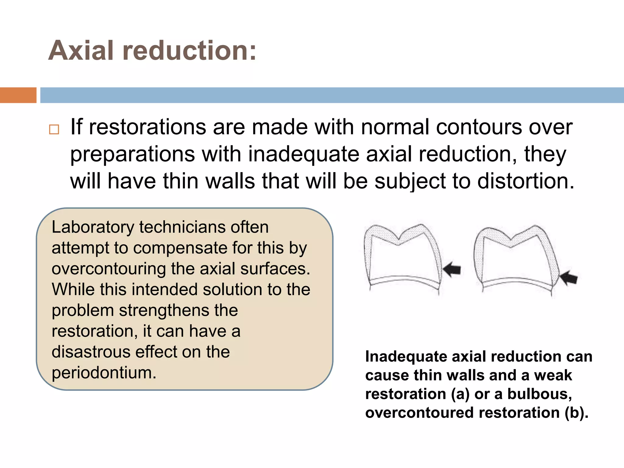Axial reduction:
 If restorations are made with normal contours over
preparations with inadequate axial reduction, they
will have thin walls that will be subject to distortion.
Laboratory technicians often
attempt to compensate for this by
overcontouring the axial surfaces.
While this intended solution to the
problem strengthens the
restoration, it can have a
disastrous effect on the
periodontium.
Inadequate axial reduction can
cause thin walls and a weak
restoration (a) or a bulbous,
overcontoured restoration (b).
 