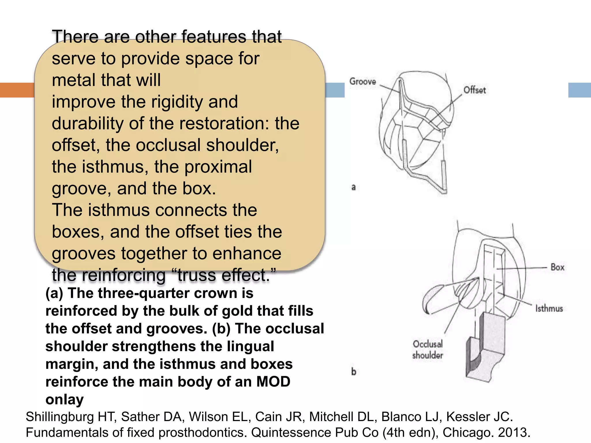 There are other features that
serve to provide space for
metal that will
improve the rigidity and
durability of the restoration: the
offset, the occlusal shoulder,
the isthmus, the proximal
groove, and the box.
The isthmus connects the
boxes, and the offset ties the
grooves together to enhance
the reinforcing “truss effect.”
(a) The three-quarter crown is
reinforced by the bulk of gold that fills
the offset and grooves. (b) The occlusal
shoulder strengthens the lingual
margin, and the isthmus and boxes
reinforce the main body of an MOD
onlay
Shillingburg HT, Sather DA, Wilson EL, Cain JR, Mitchell DL, Blanco LJ, Kessler JC.
Fundamentals of fixed prosthodontics. Quintessence Pub Co (4th edn), Chicago. 2013.
 