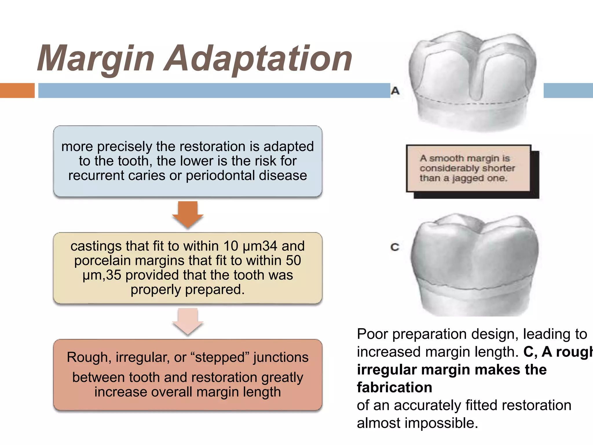 Margin Adaptation
more precisely the restoration is adapted
to the tooth, the lower is the risk for
recurrent caries or periodontal disease
castings that fit to within 10 μm34 and
porcelain margins that fit to within 50
μm,35 provided that the tooth was
properly prepared.
Rough, irregular, or “stepped” junctions
between tooth and restoration greatly
increase overall margin length
Poor preparation design, leading to
increased margin length. C, A rough
irregular margin makes the
fabrication
of an accurately fitted restoration
almost impossible.
 