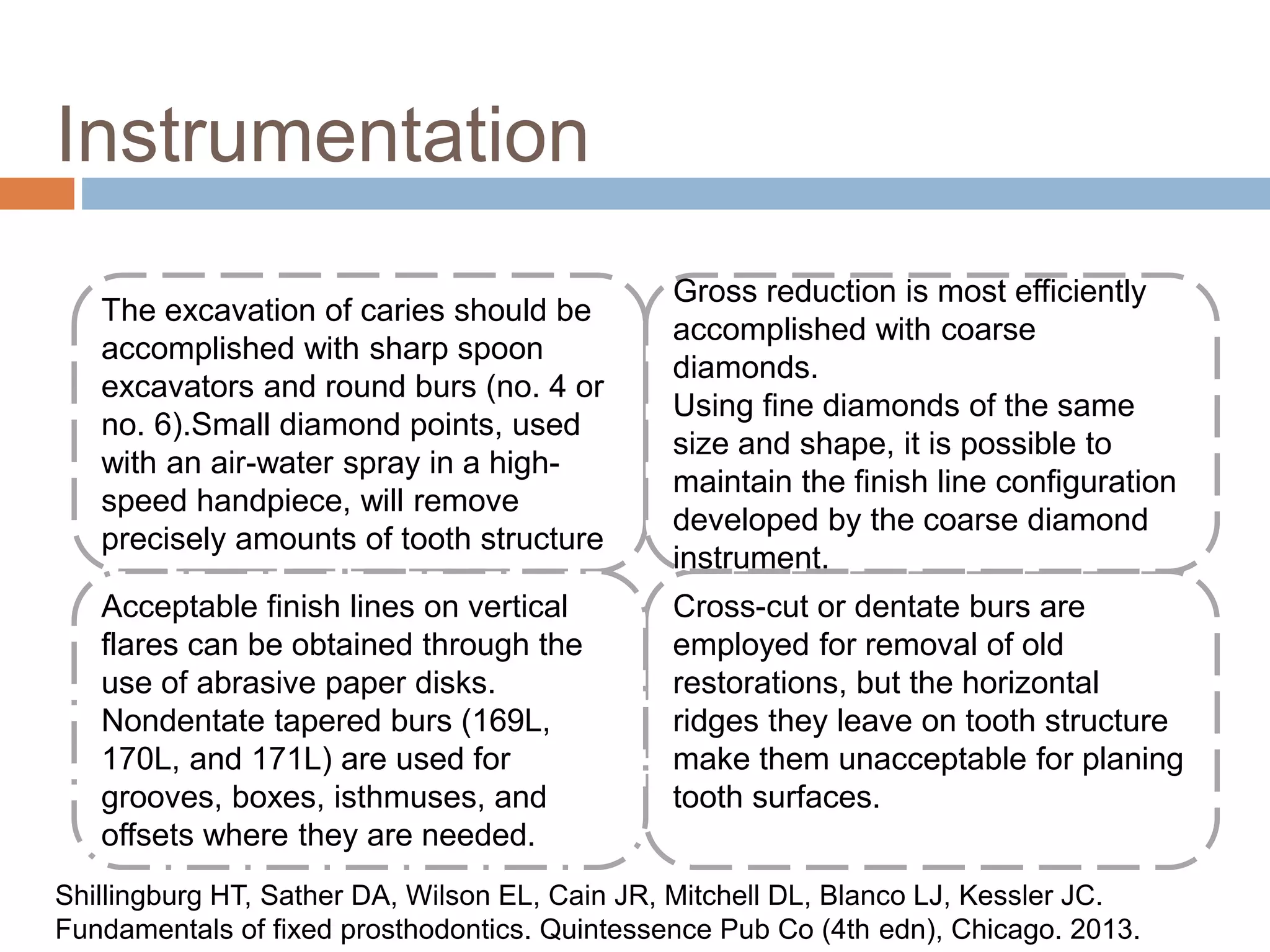 Instrumentation
The excavation of caries should be
accomplished with sharp spoon
excavators and round burs (no. 4 or
no. 6).Small diamond points, used
with an air-water spray in a high-
speed handpiece, will remove
precisely amounts of tooth structure
Cross-cut or dentate burs are
employed for removal of old
restorations, but the horizontal
ridges they leave on tooth structure
make them unacceptable for planing
tooth surfaces.
Acceptable finish lines on vertical
flares can be obtained through the
use of abrasive paper disks.
Nondentate tapered burs (169L,
170L, and 171L) are used for
grooves, boxes, isthmuses, and
offsets where they are needed.
Gross reduction is most efficiently
accomplished with coarse
diamonds.
Using fine diamonds of the same
size and shape, it is possible to
maintain the finish line configuration
developed by the coarse diamond
instrument.
Shillingburg HT, Sather DA, Wilson EL, Cain JR, Mitchell DL, Blanco LJ, Kessler JC.
Fundamentals of fixed prosthodontics. Quintessence Pub Co (4th edn), Chicago. 2013.
 