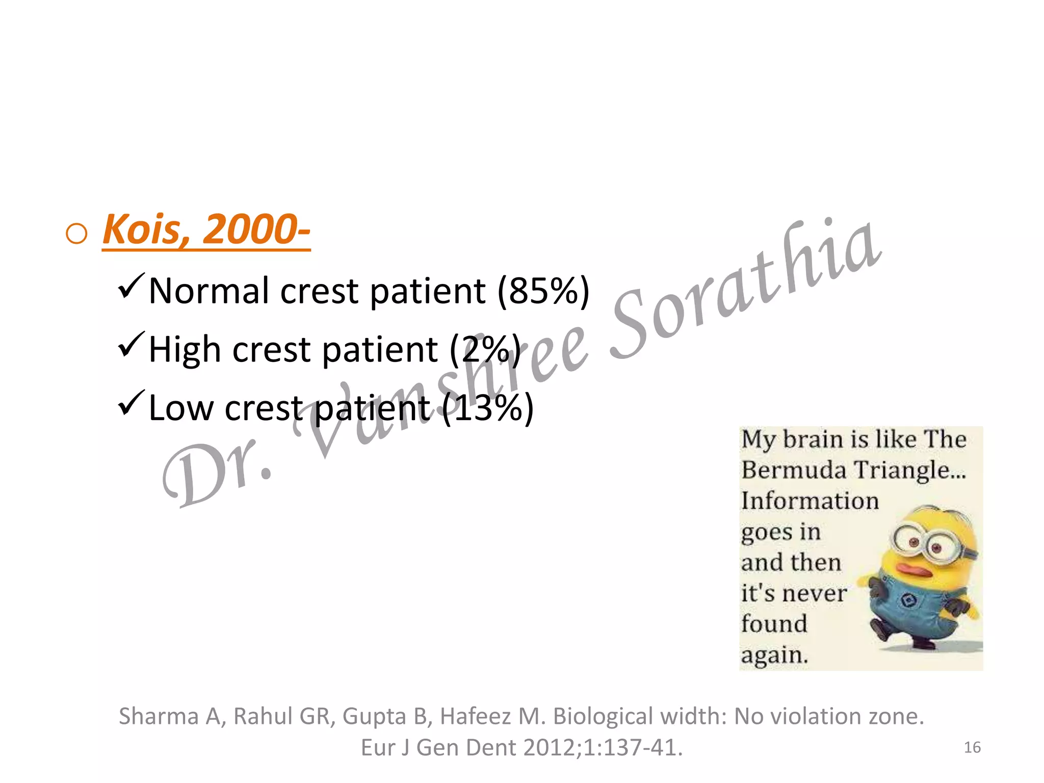 o Kois, 2000-
Normal crest patient (85%)
High crest patient (2%)
Low crest patient (13%)
Sharma A, Rahul GR, Gupta B, Hafeez M. Biological width: No violation zone.
Eur J Gen Dent 2012;1:137-41. 16
 